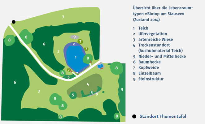 Übersichtsplan der Lebensraumtypen (© BMeissen Office for Design,Basel)